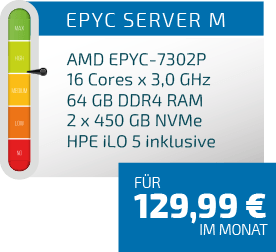 Managed Hosting Colocation Managed Dedicated Server Root Server Und Webserver Mieten Myloc Managed It Ag